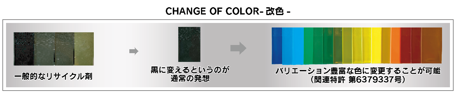 CHANGE OF COLOR-改色-